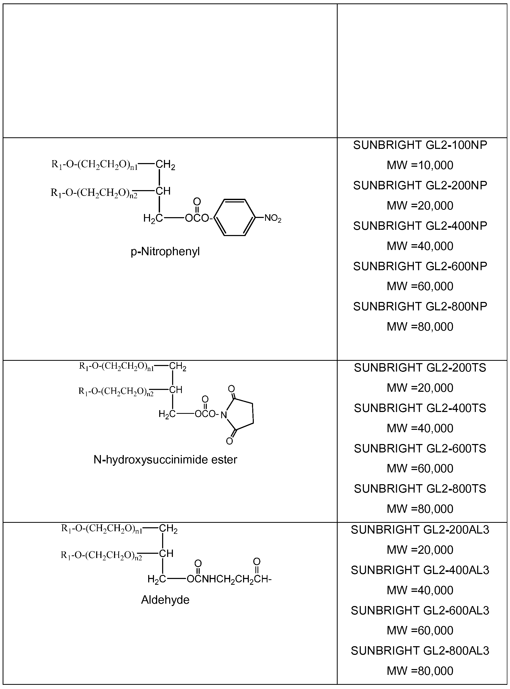 Figure imgf000099_0001