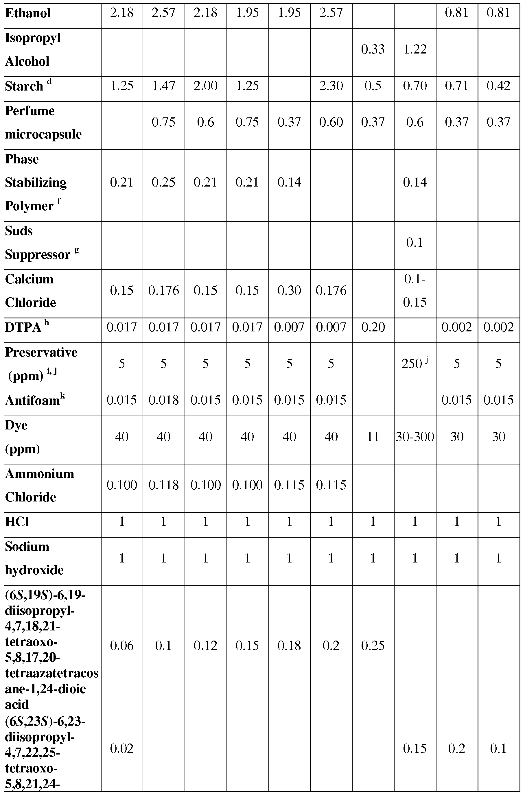 Figure imgf000049_0001