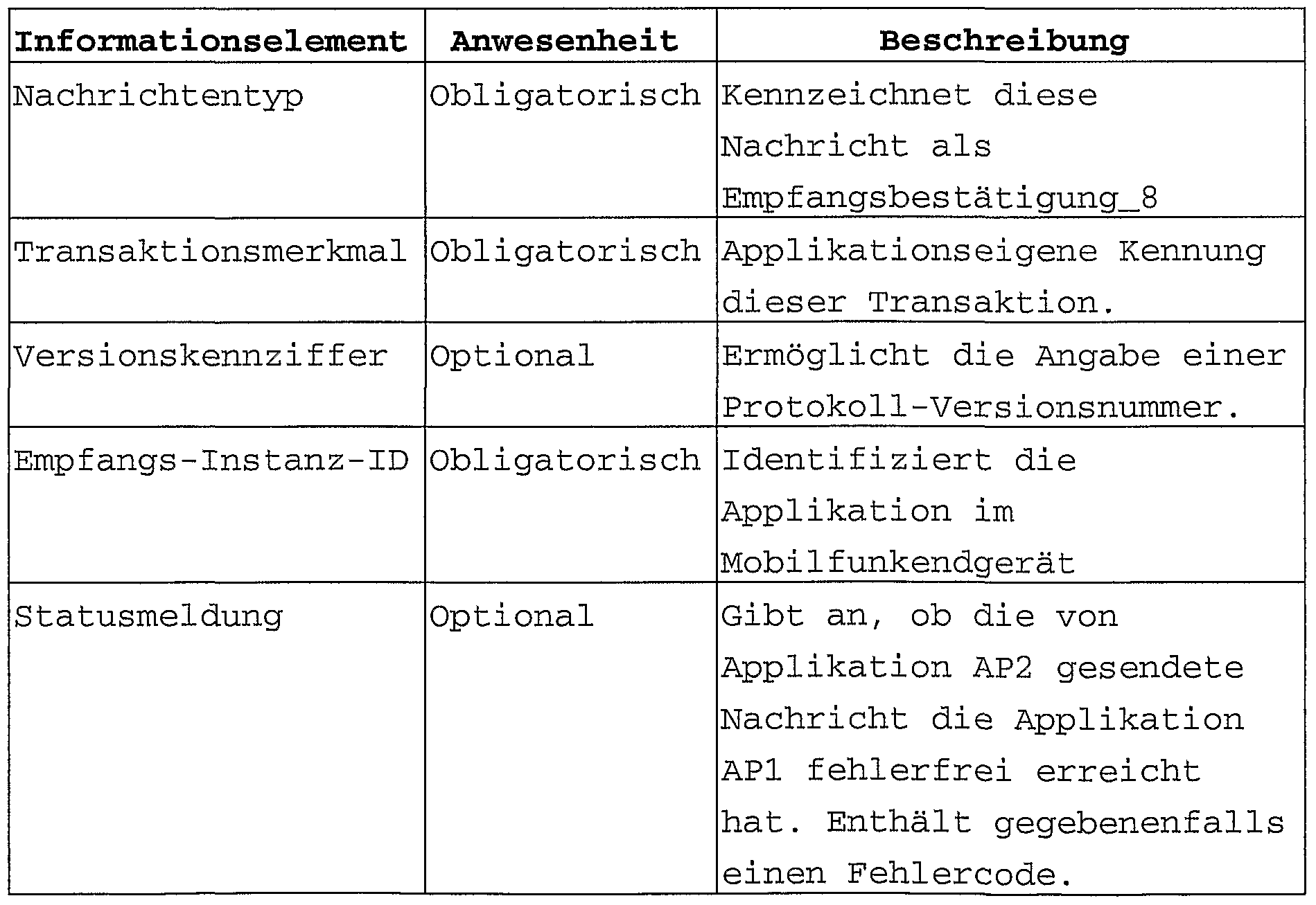 Figure imgf000072_0002