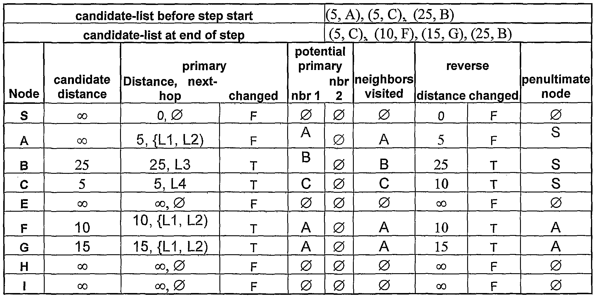 Figure imgf000084_0002
