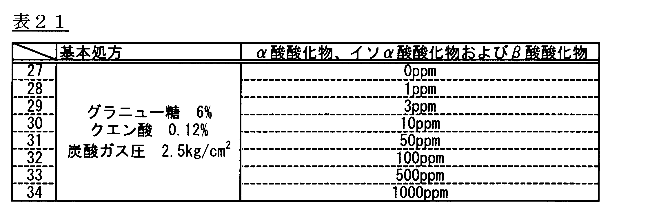 Figure JPOXMLDOC01-appb-T000026