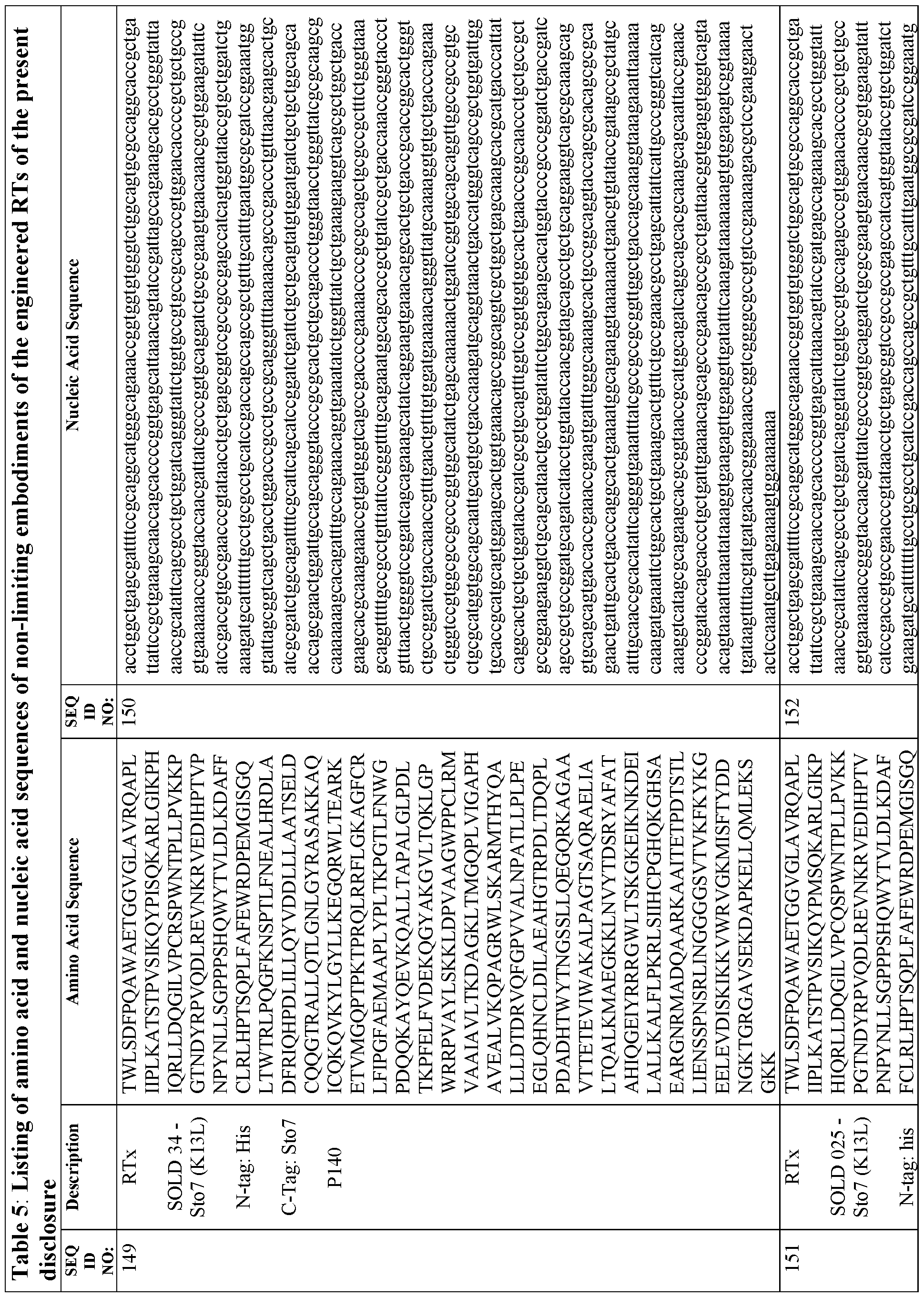 Figure imgf000198_0001