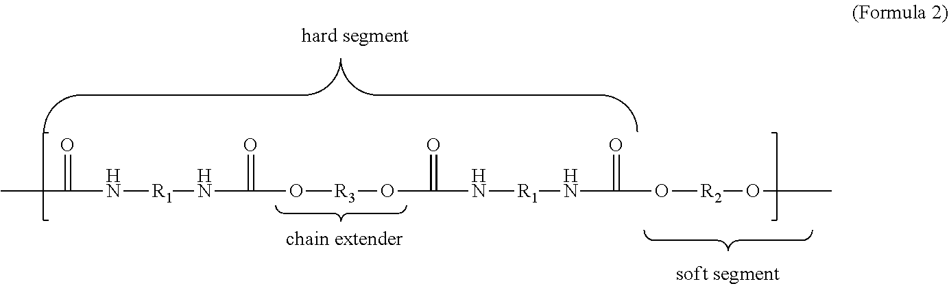 Figure US11609359-20230321-C00002