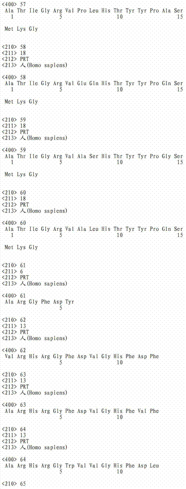 Figure IDA00001948136700161