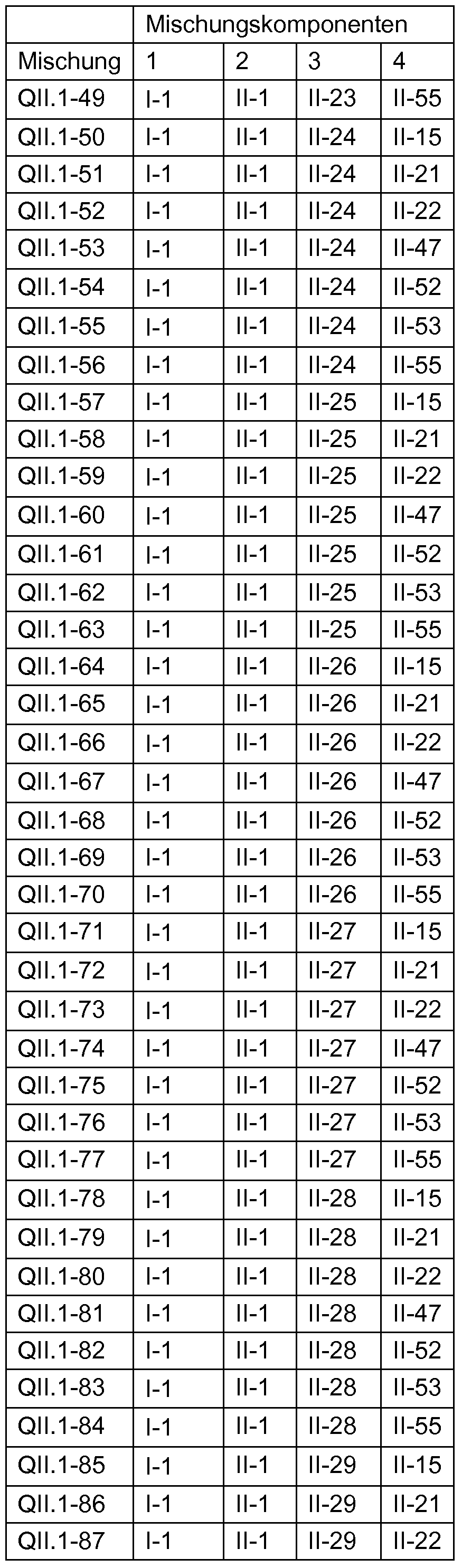 Figure imgf000208_0001