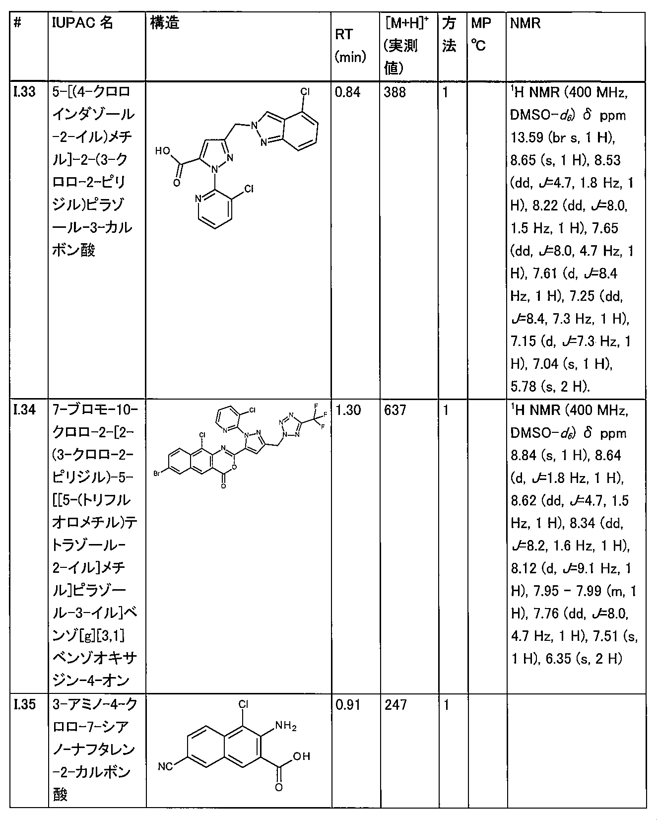 Figure 2024532152000172