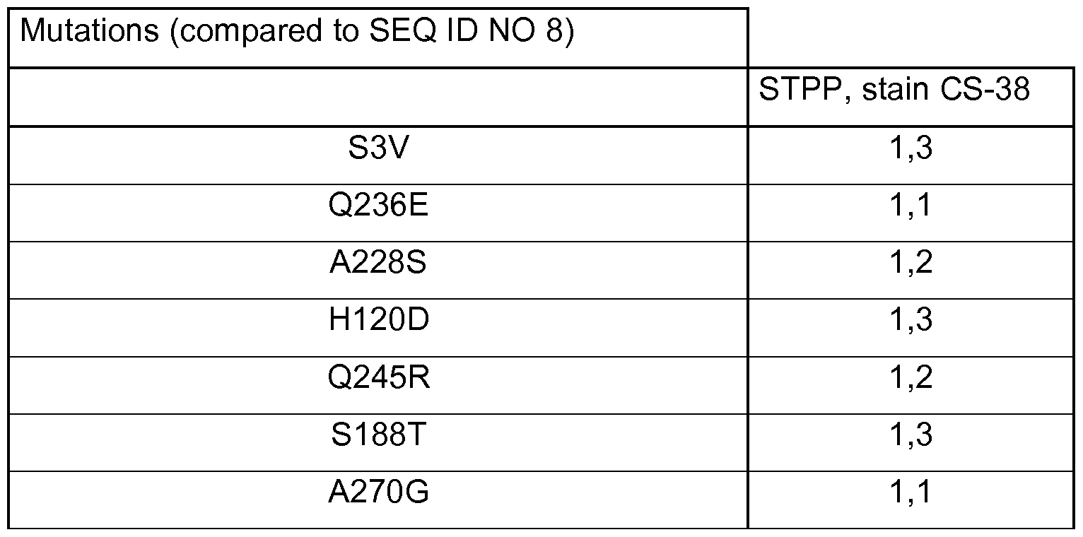 Figure imgf000182_0001