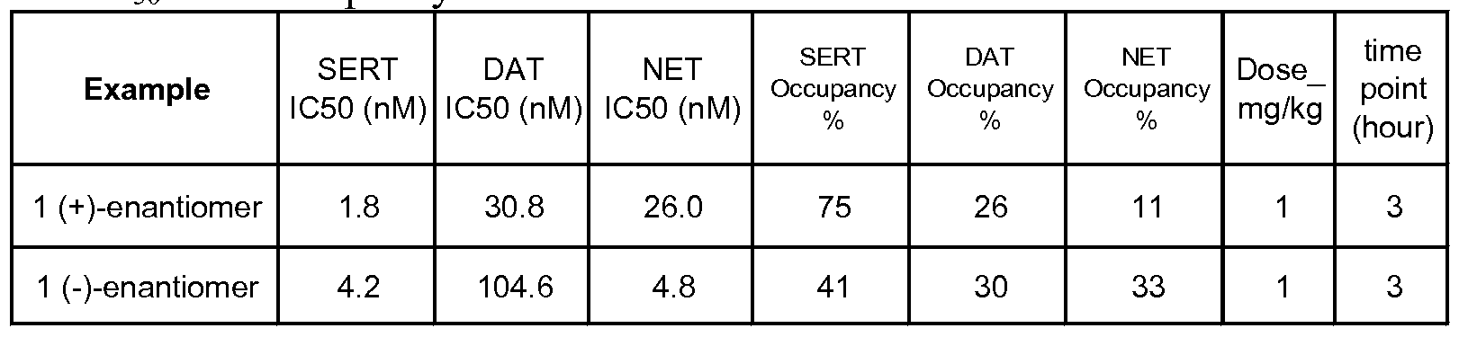 Figure imgf000047_0001