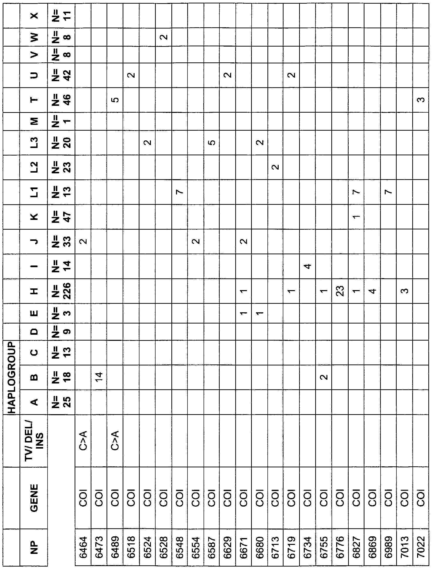 Figure imgf000090_0002