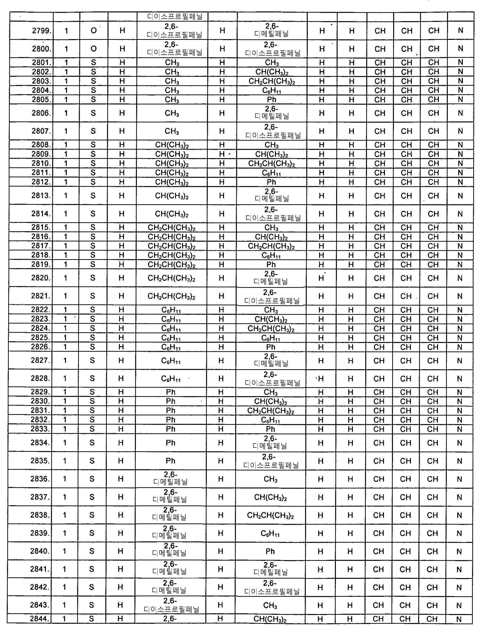 Figure 112019073318624-pat00101