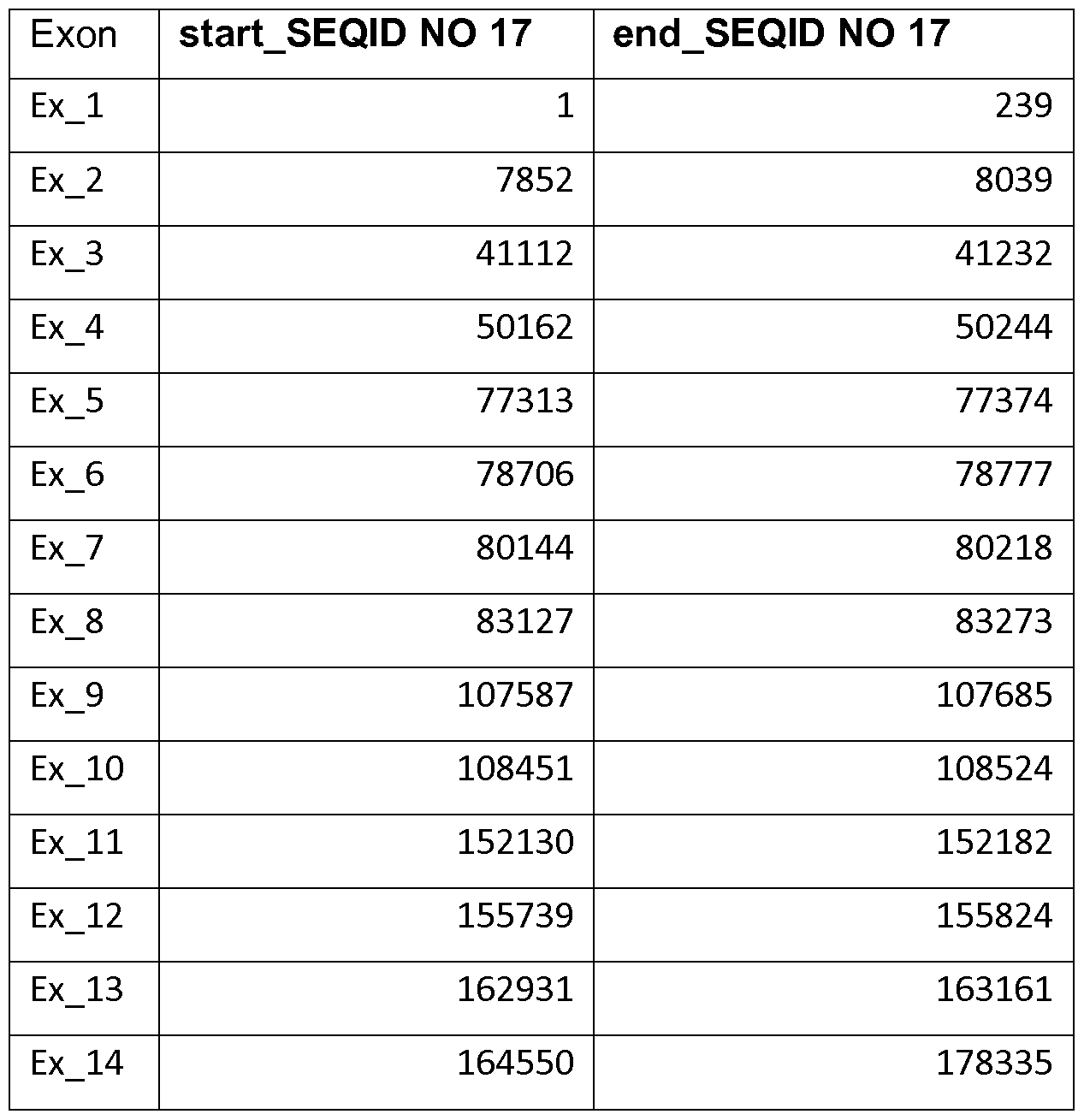 Figure imgf000017_0001