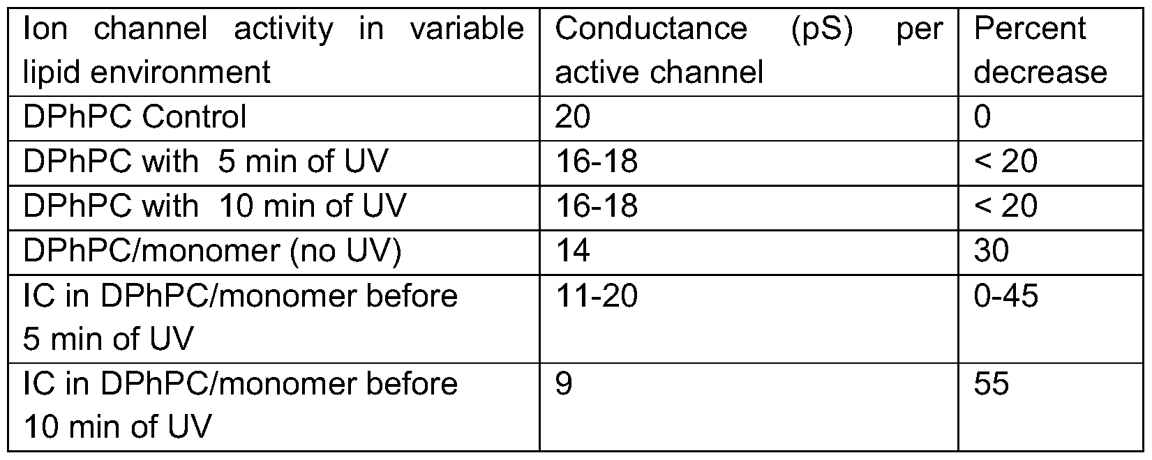 Figure imgf000045_0001