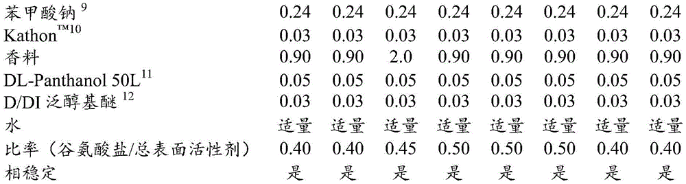 Figure BDA0002442637010000301