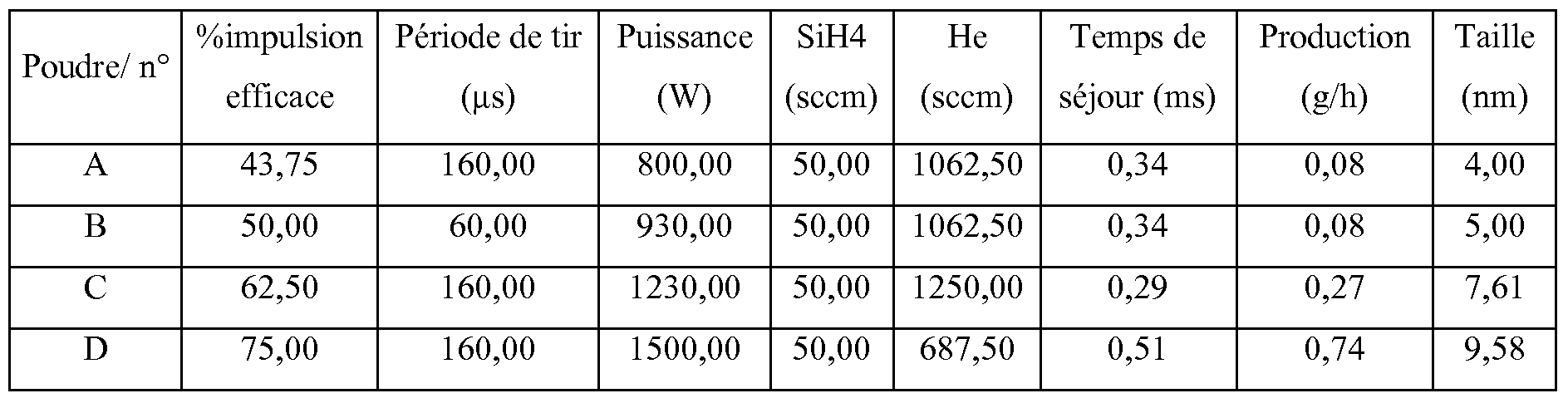 Figure imgf000014_0001