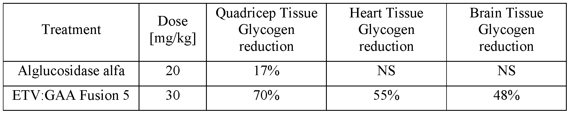 Figure imgf000078_0001