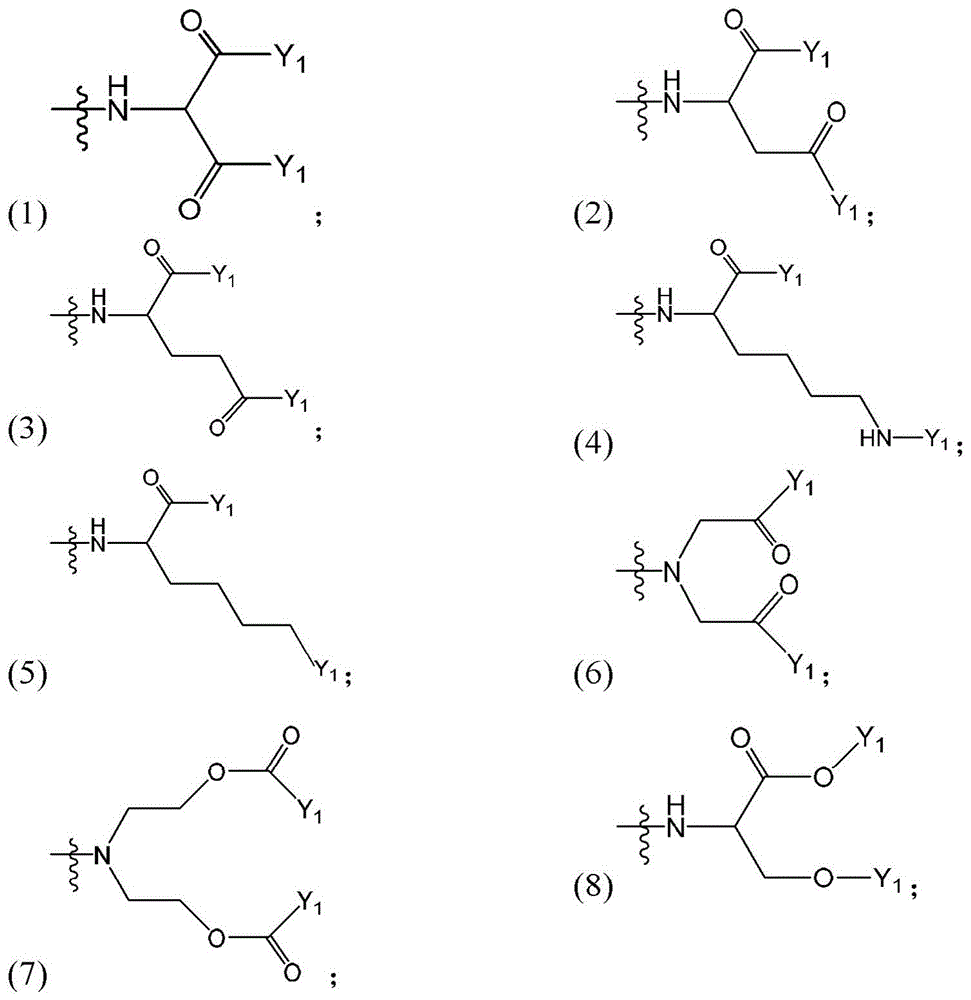 Figure BDA0003135424430000561