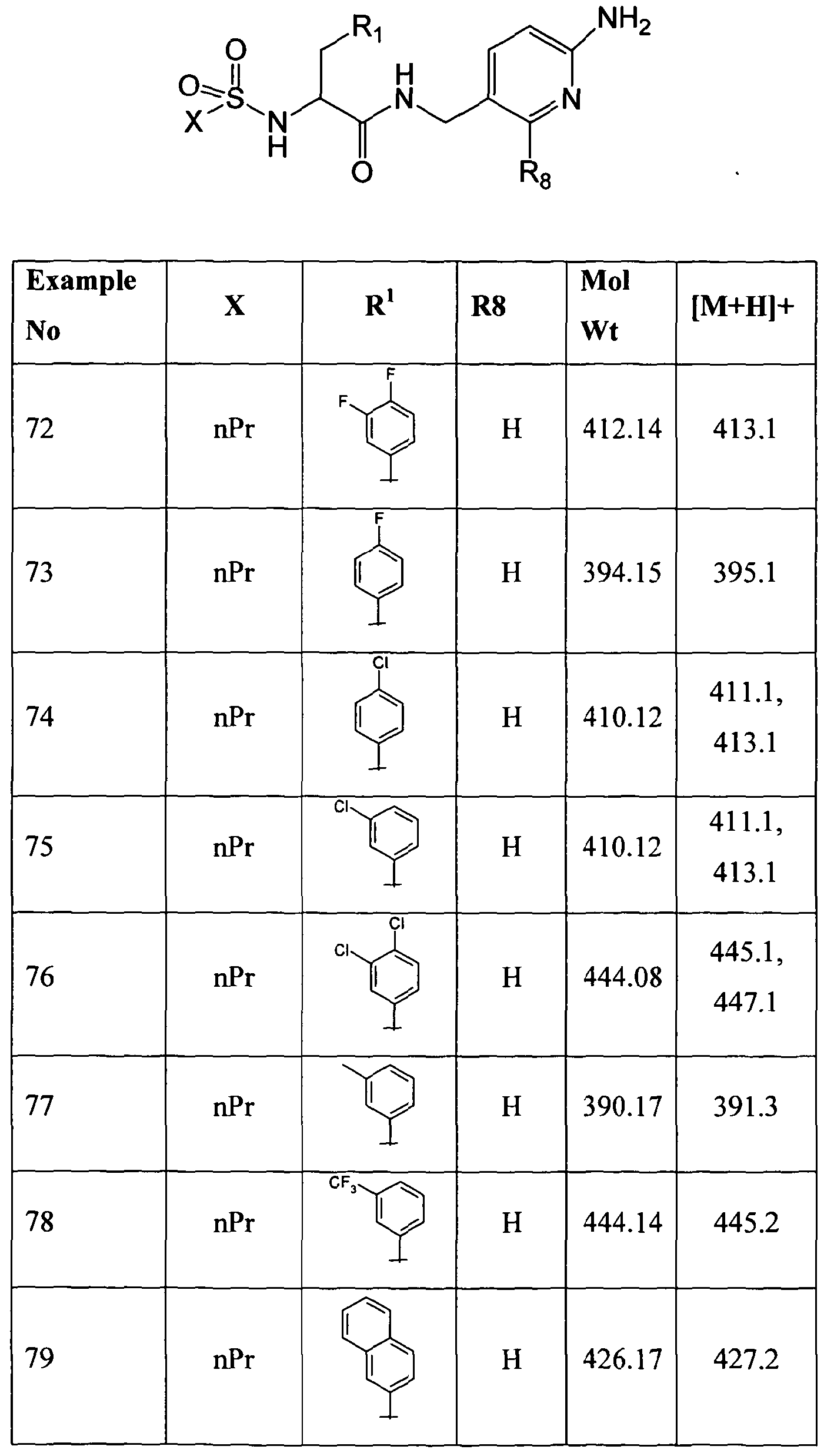 Figure imgf000079_0001