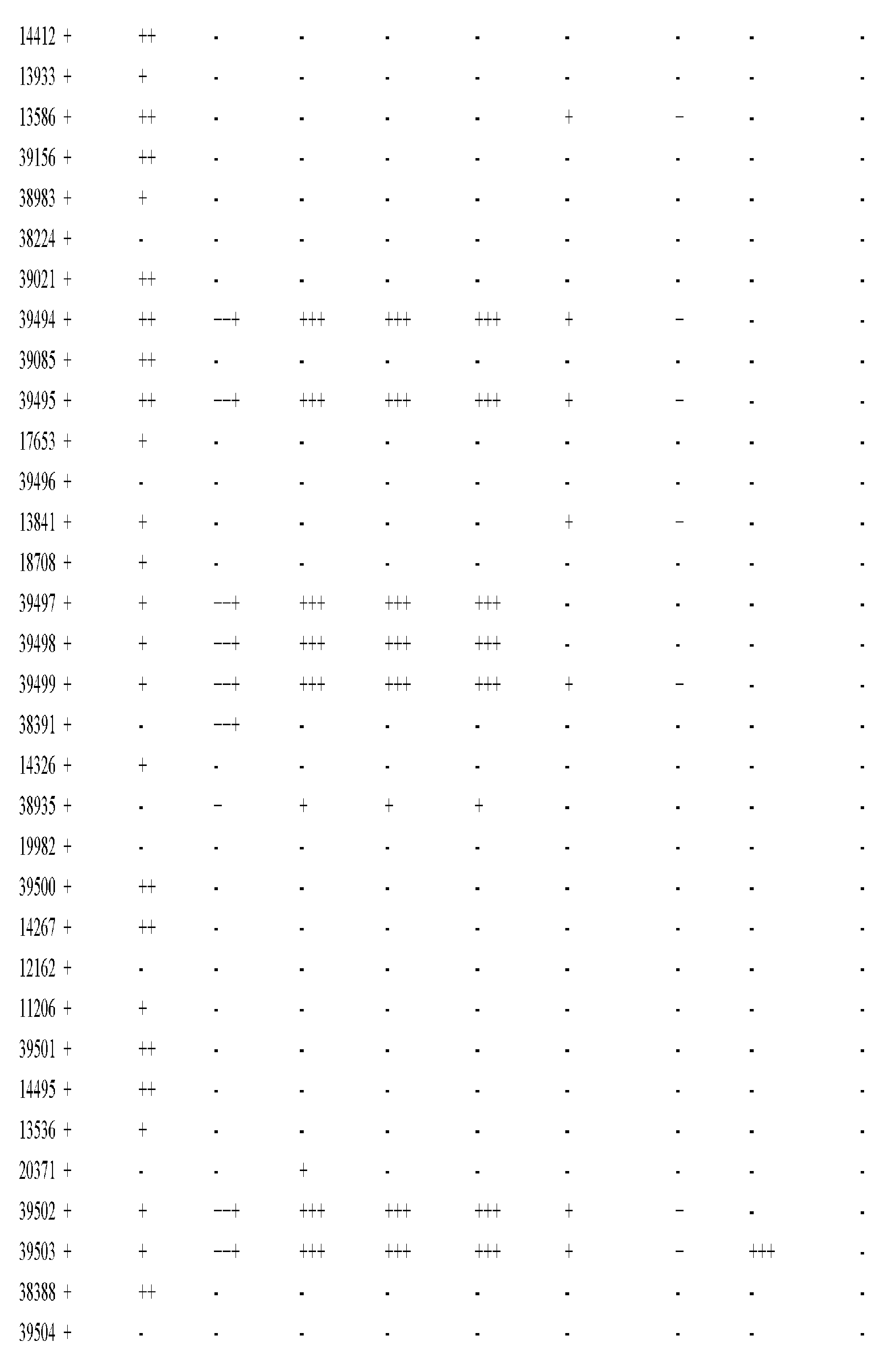 Figure imgf000833_0001