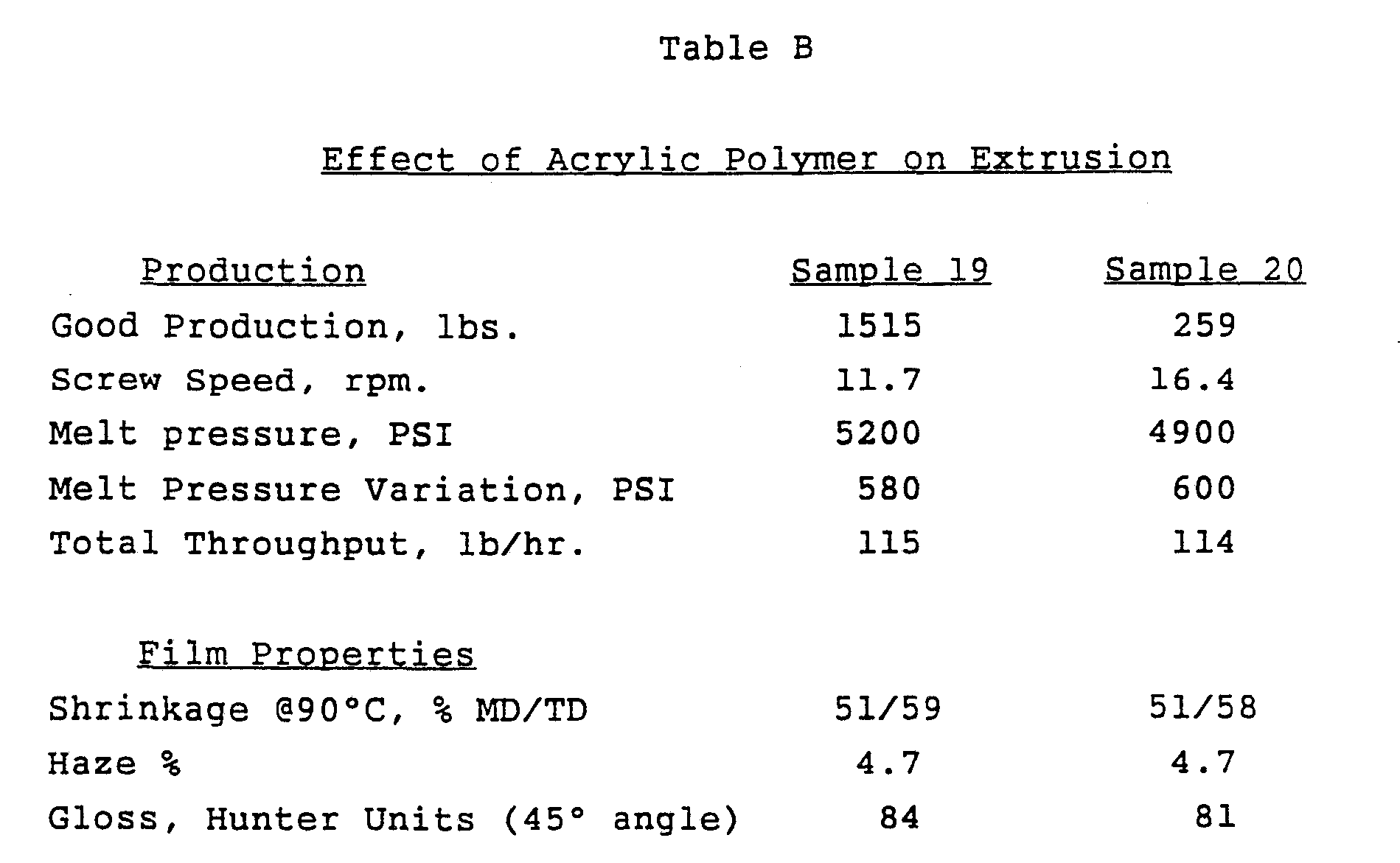 Figure imgf000027_0001