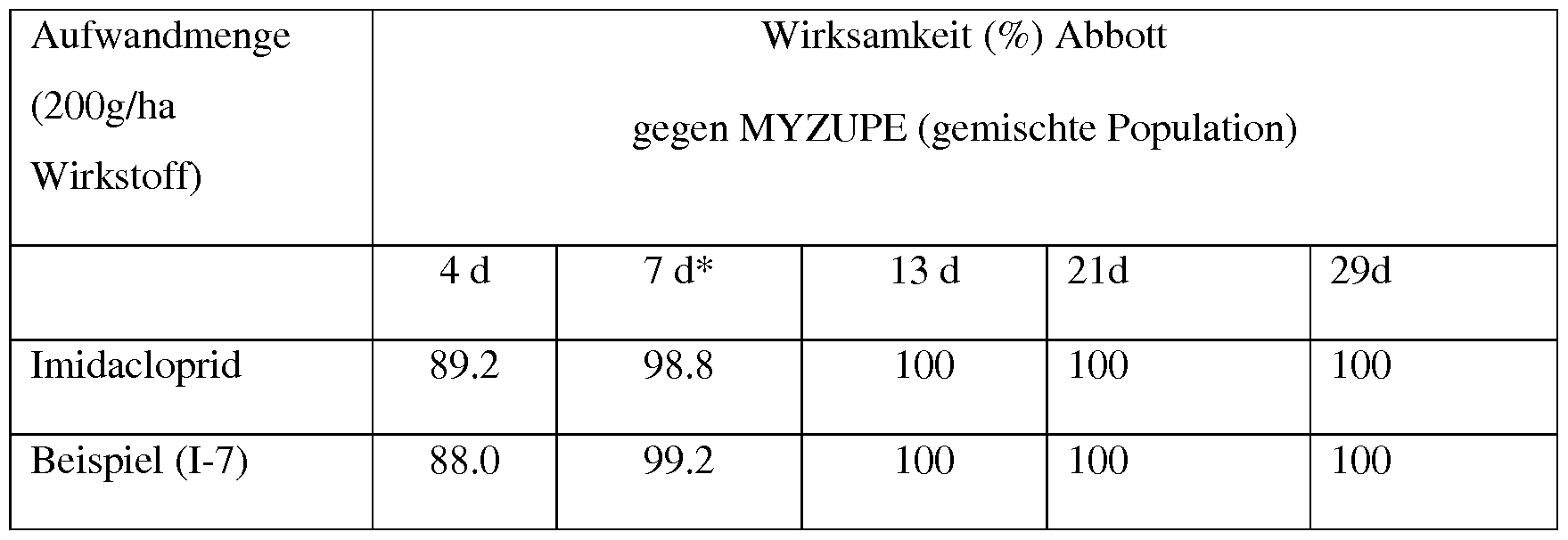 Figure imgf000049_0002