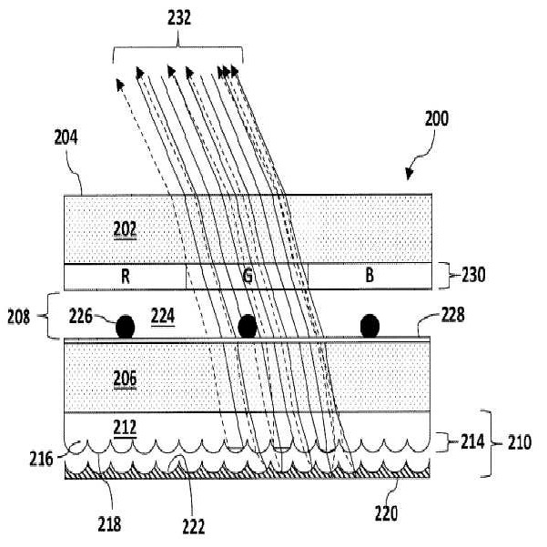 Figure P1020157035285