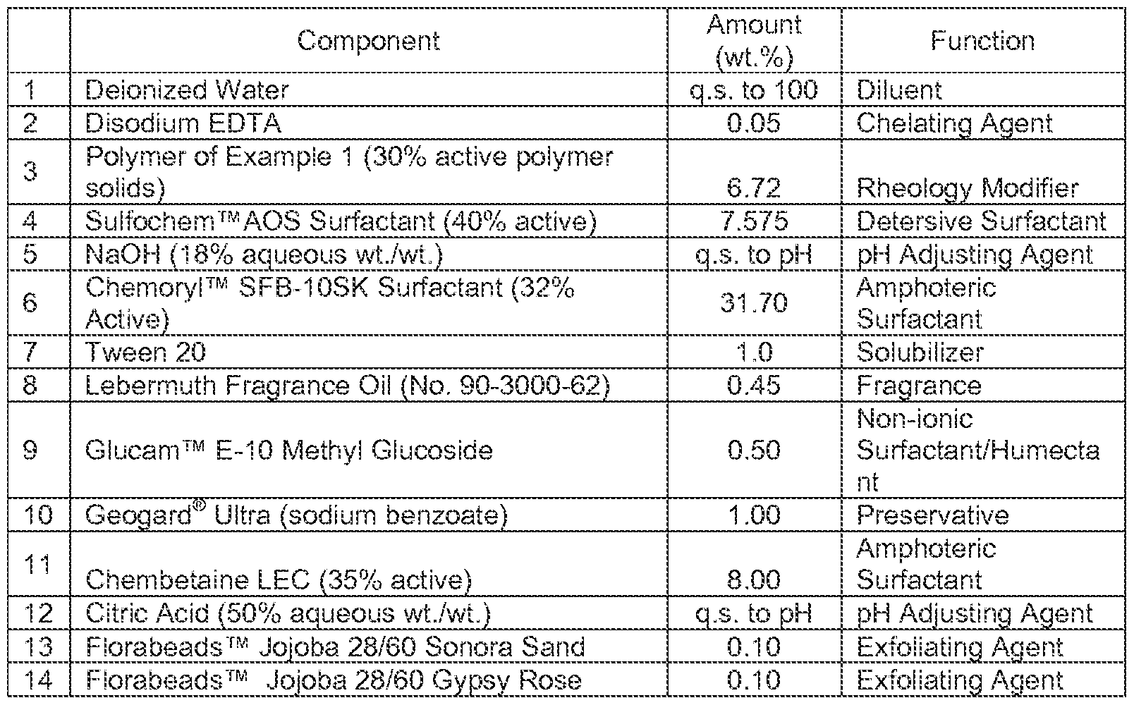 Figure imgf000104_0001