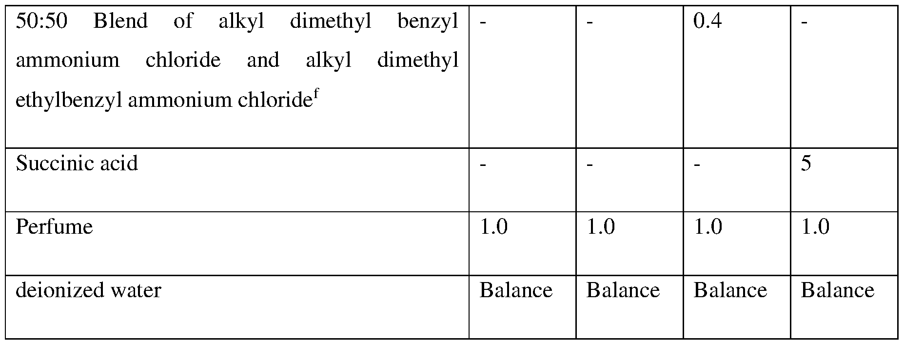 Figure imgf000050_0001