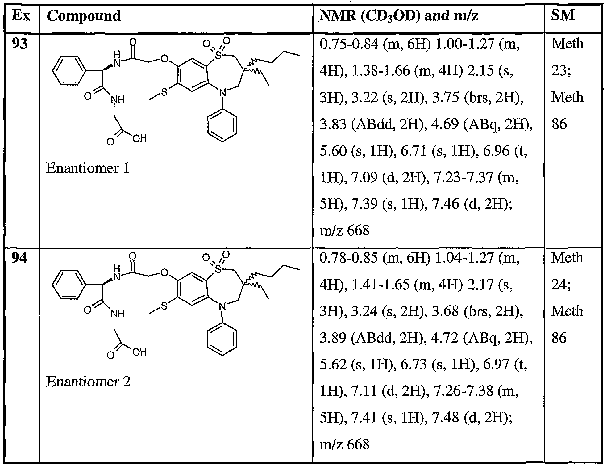 Figure imgf000089_0001