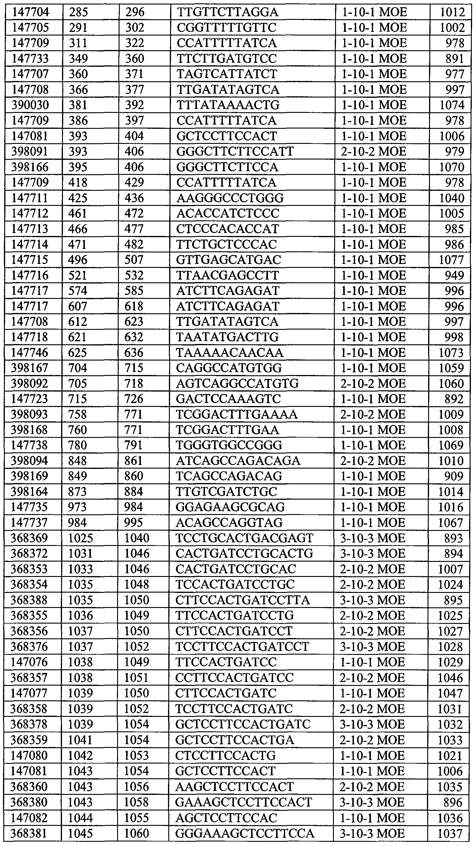 Figure imgf000159_0001