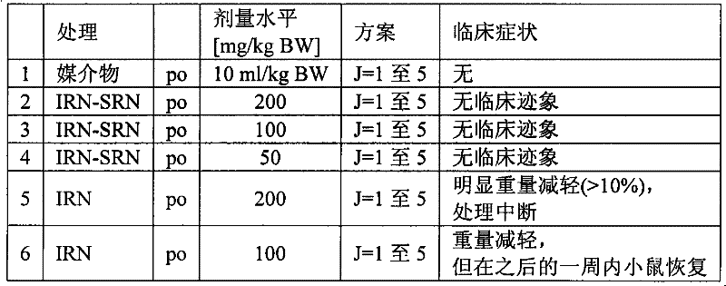 Figure BPA00001330750000201