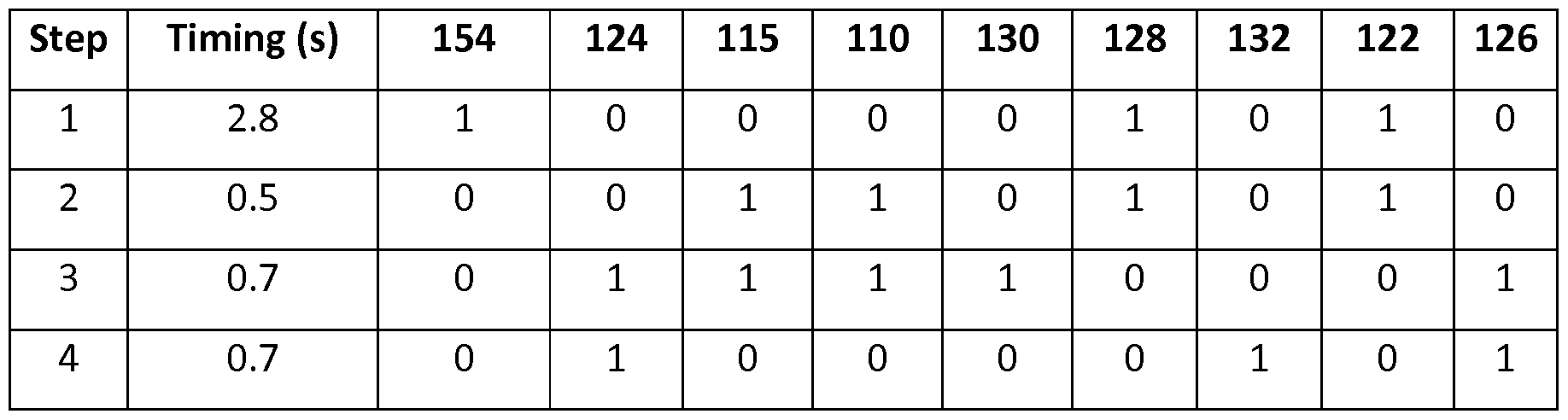 Figure imgf000056_0001