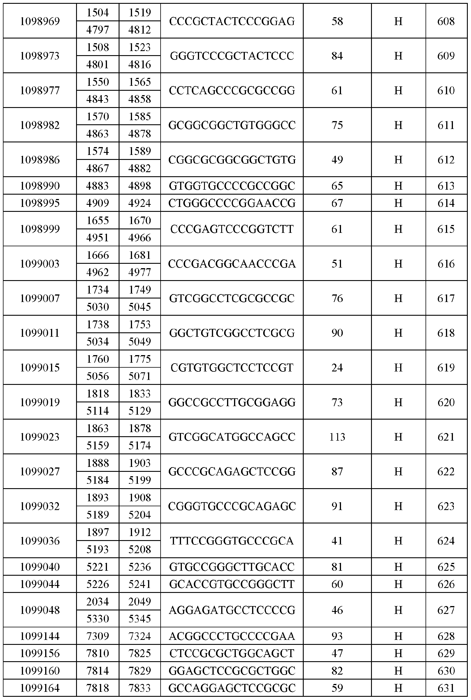 Figure imgf000093_0001