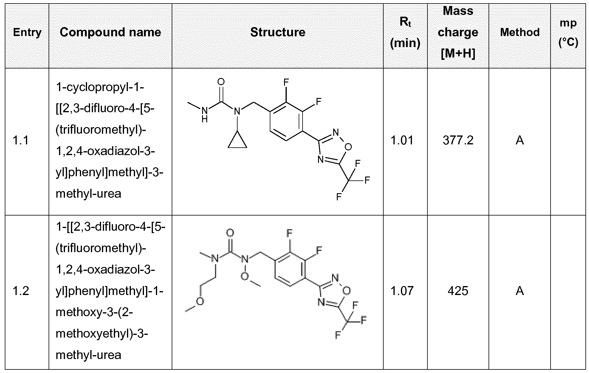 Figure imgf000073_0002