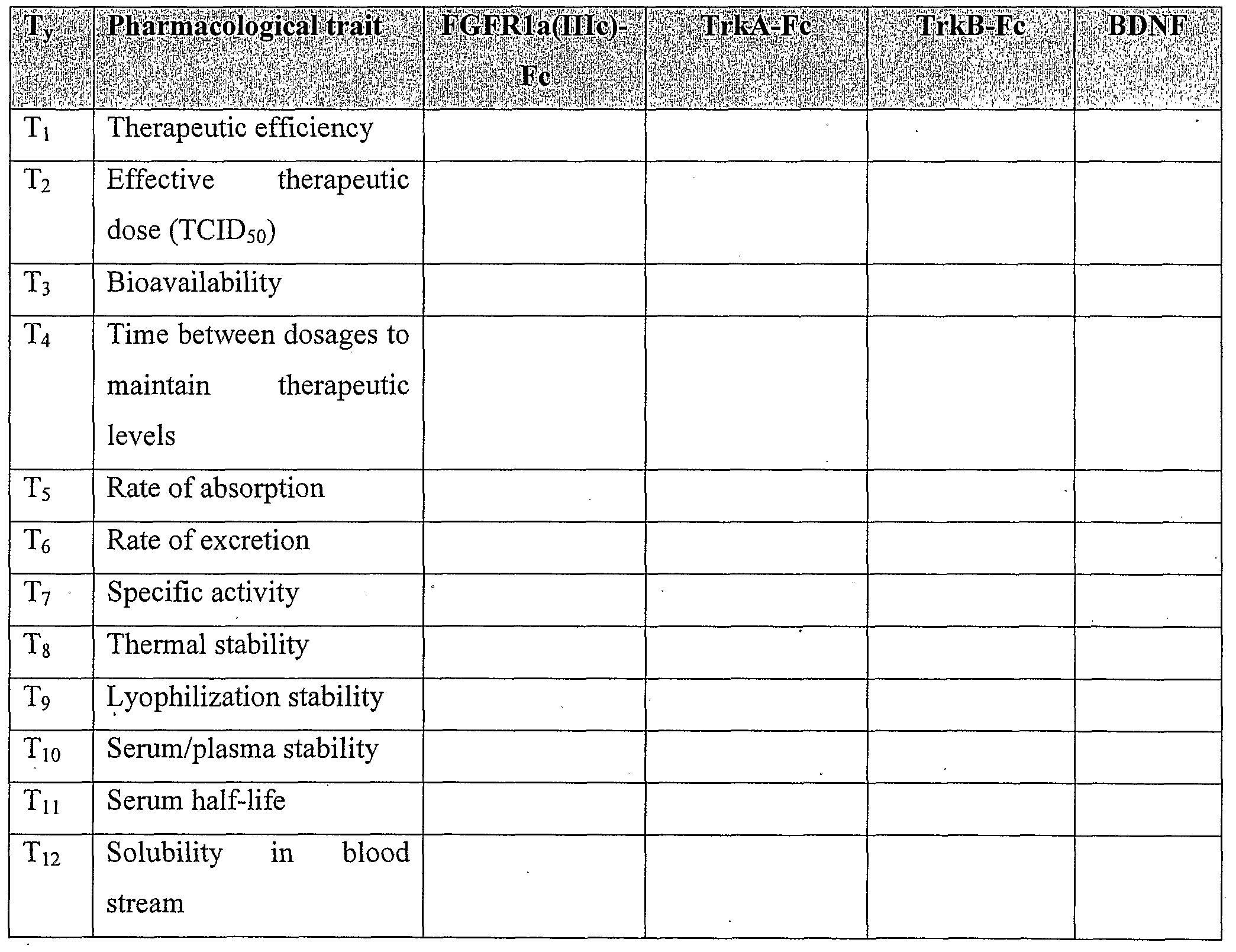 Figure imgf000032_0002