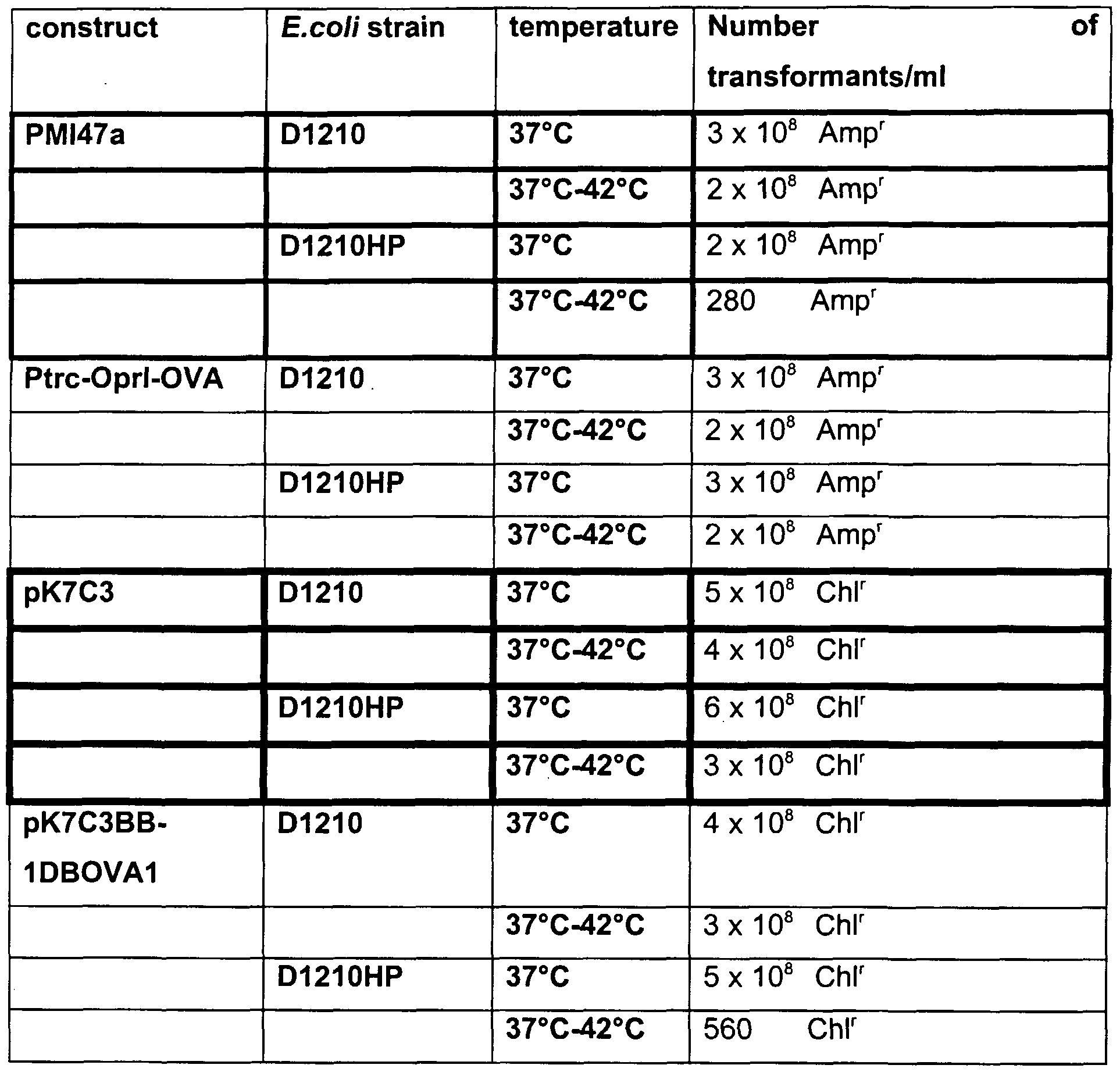 Figure imgf000028_0001