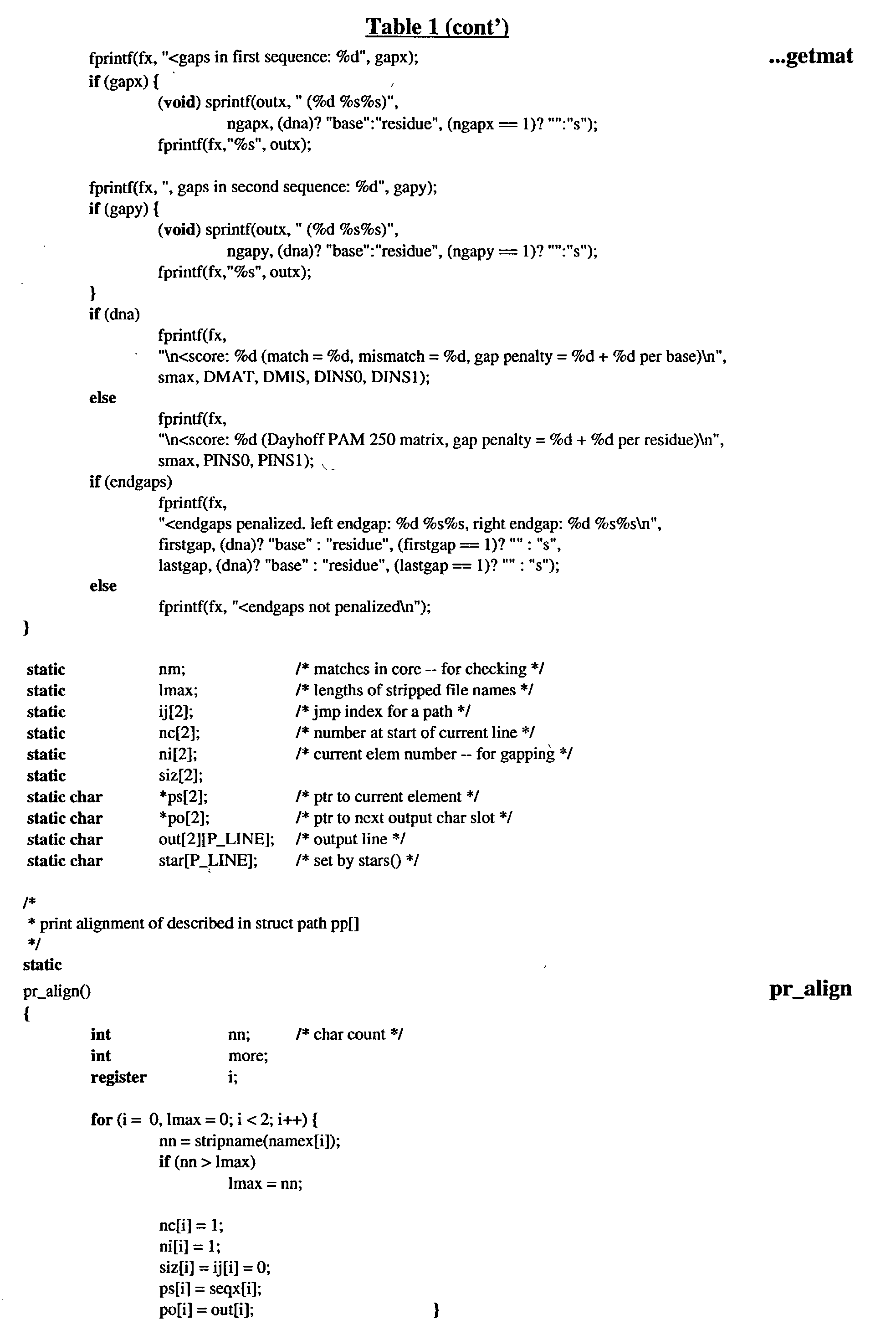 Figure US20030027278A1-20030206-P00009