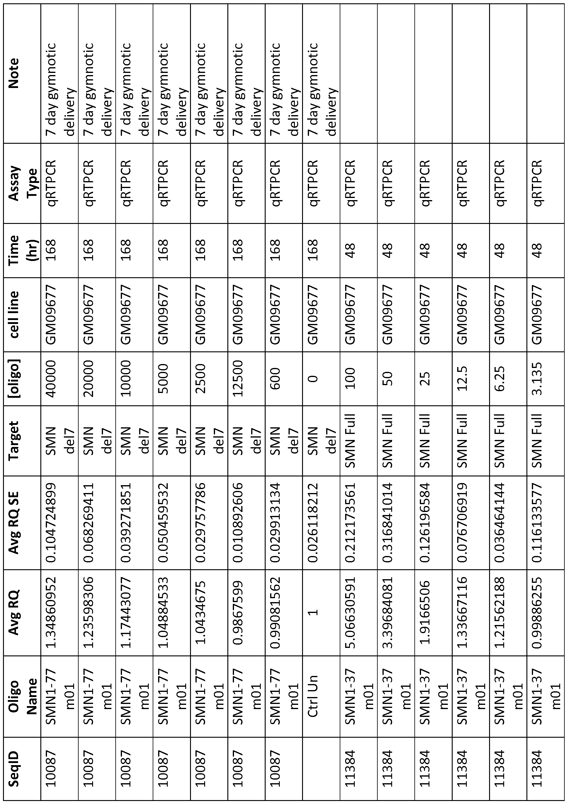 Figure imgf000209_0001