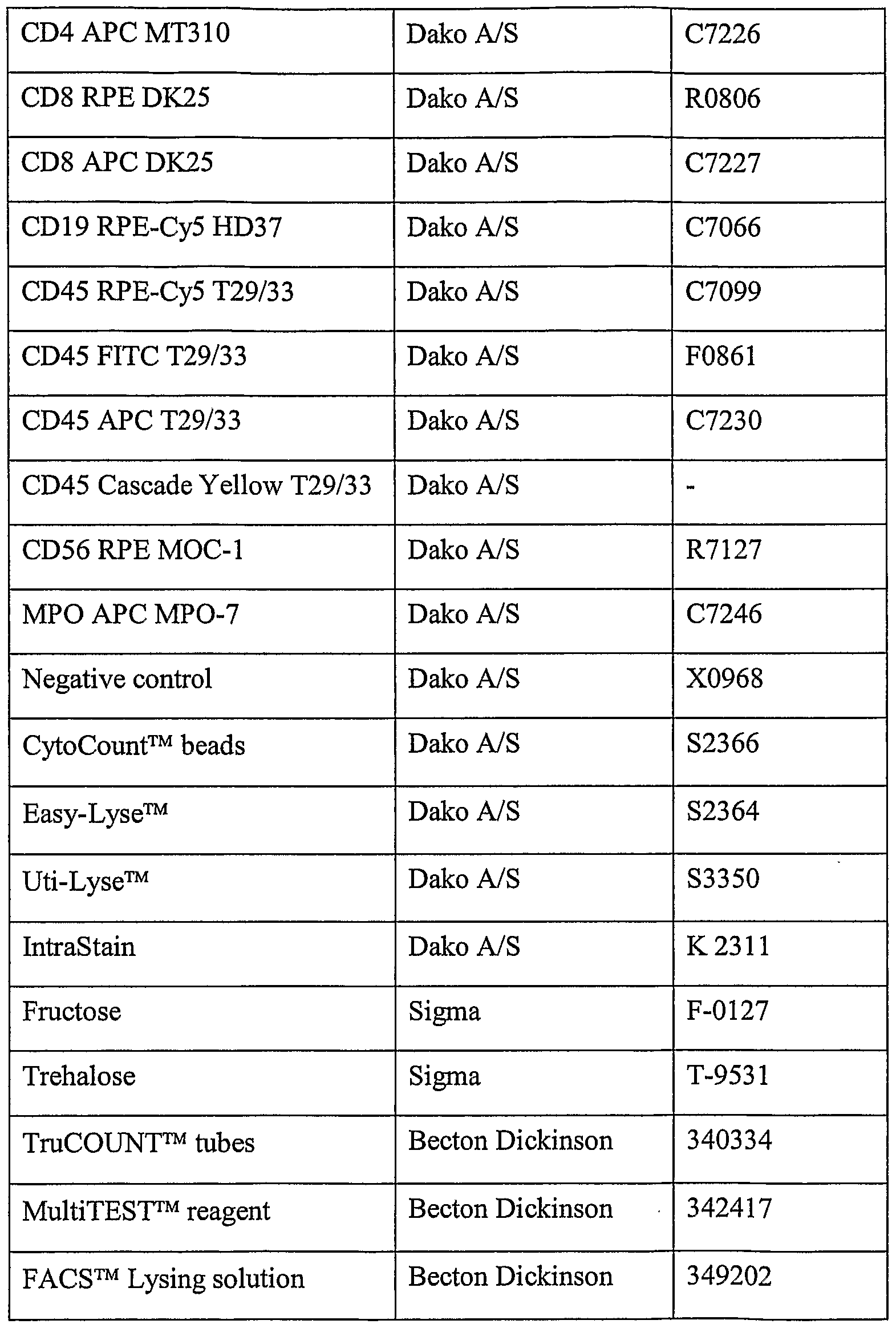 Figure imgf000067_0001