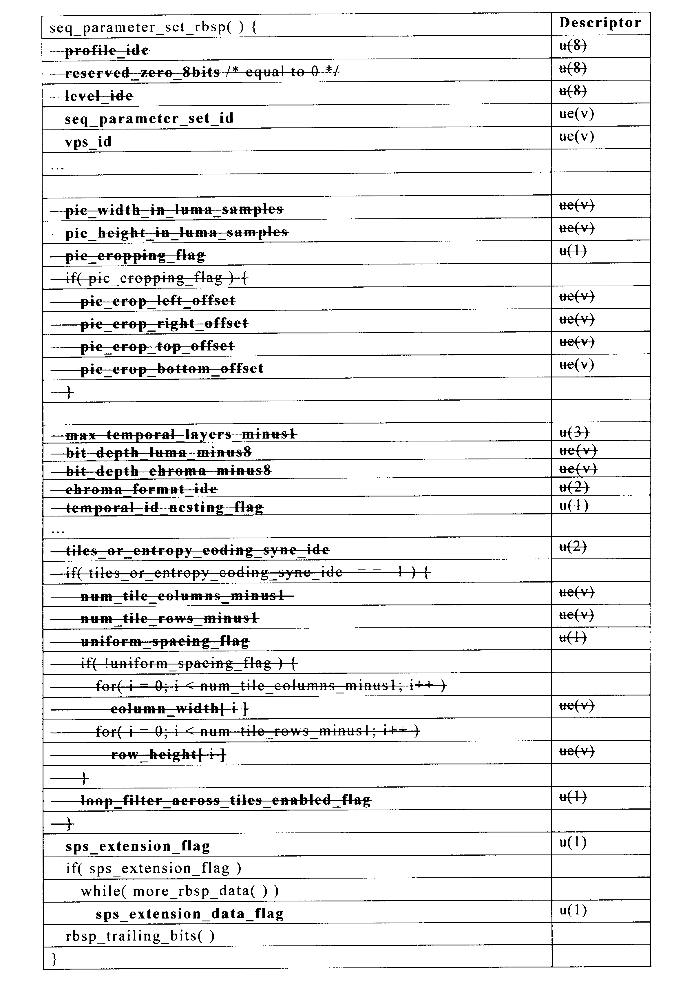 Figure 2022160645000005