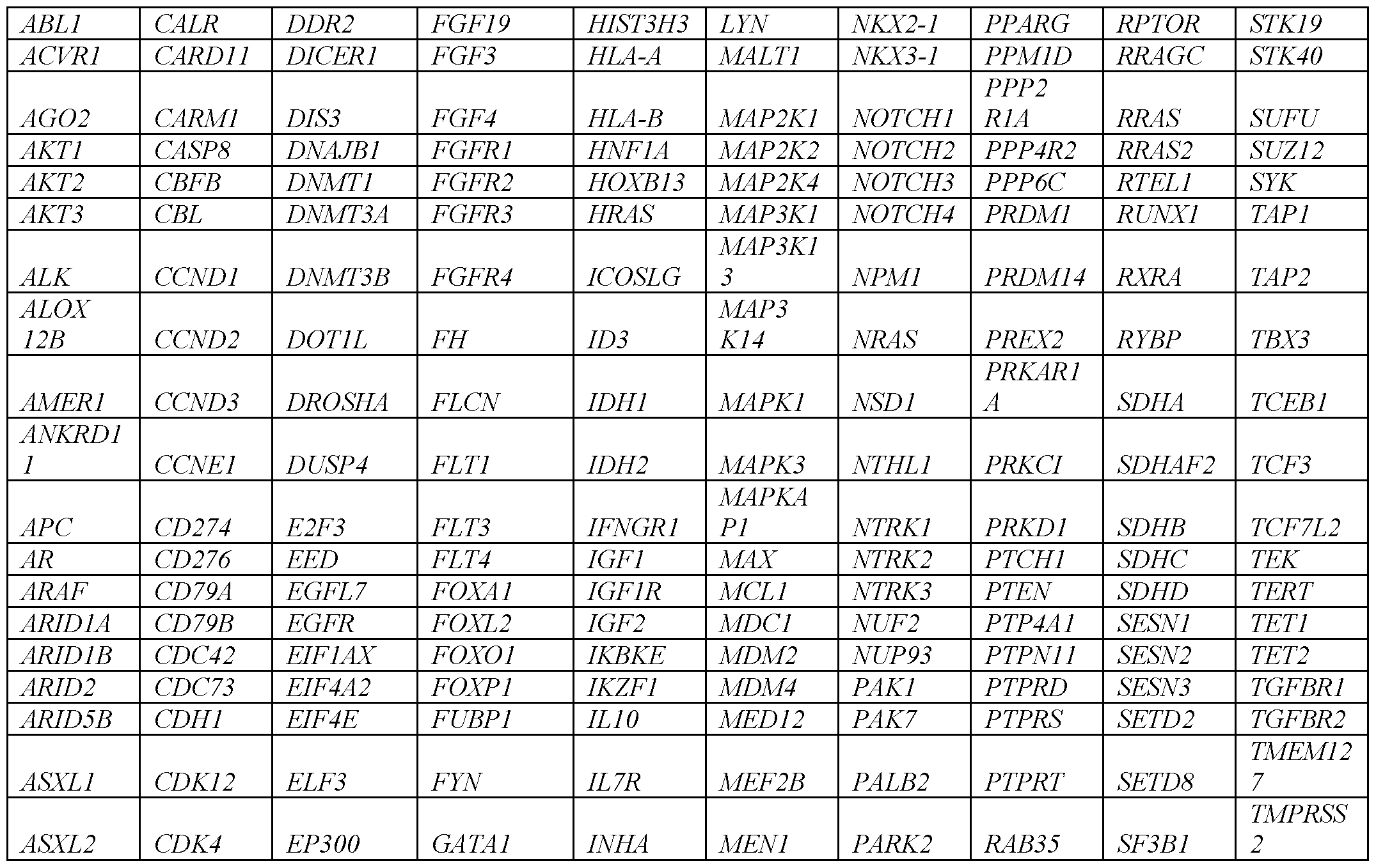 Figure imgf000052_0001