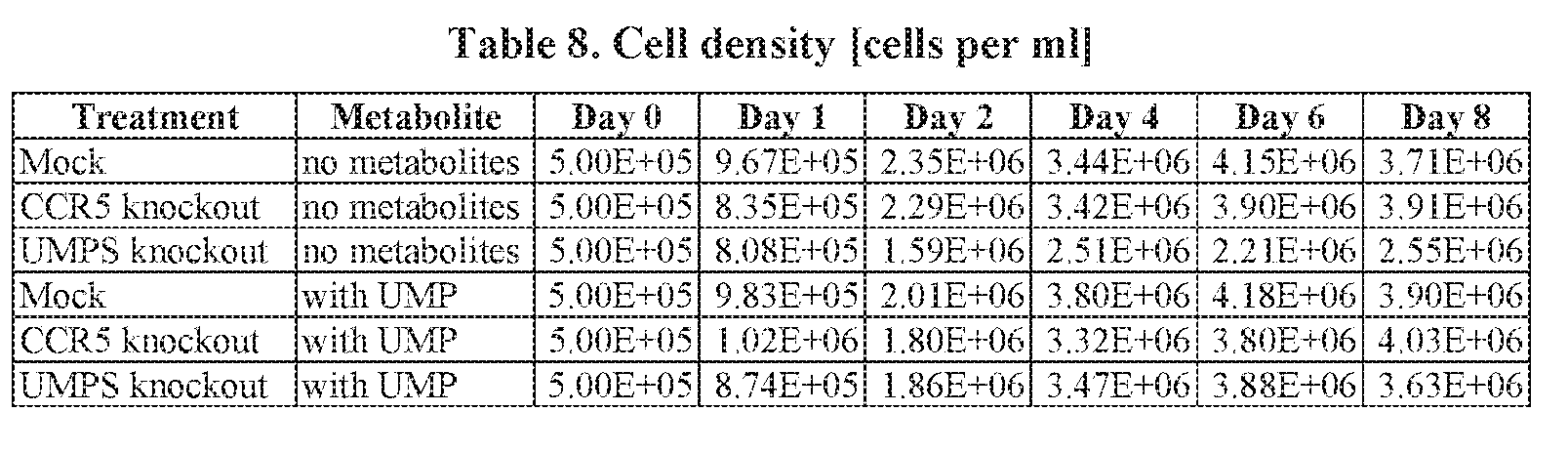 Figure imgf000053_0002