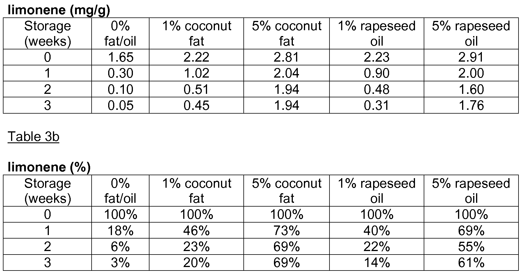 Figure imgf000019_0001