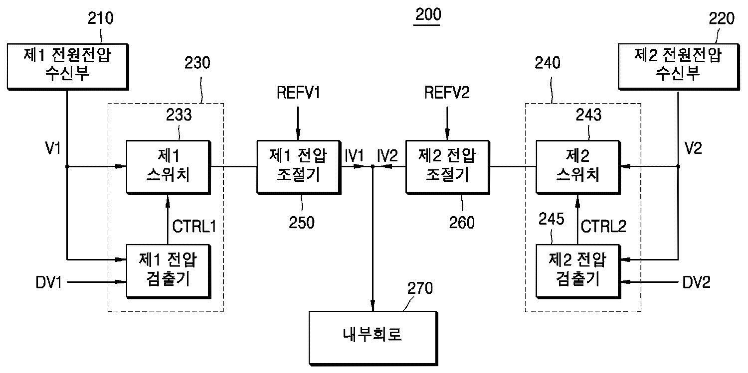 Figure R1020040113695
