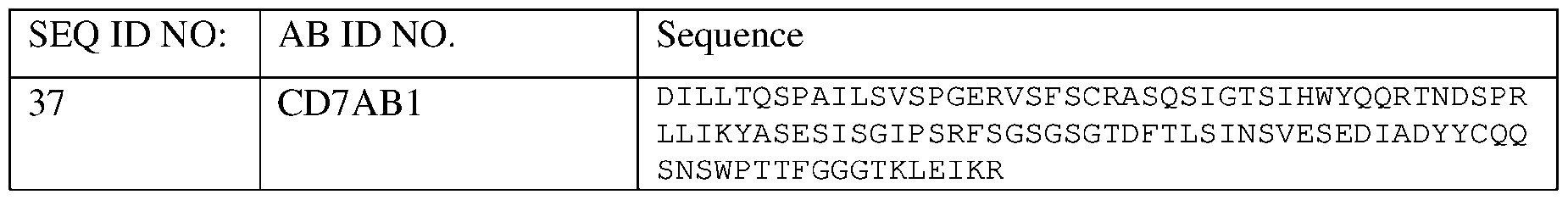 Figure imgf000063_0002