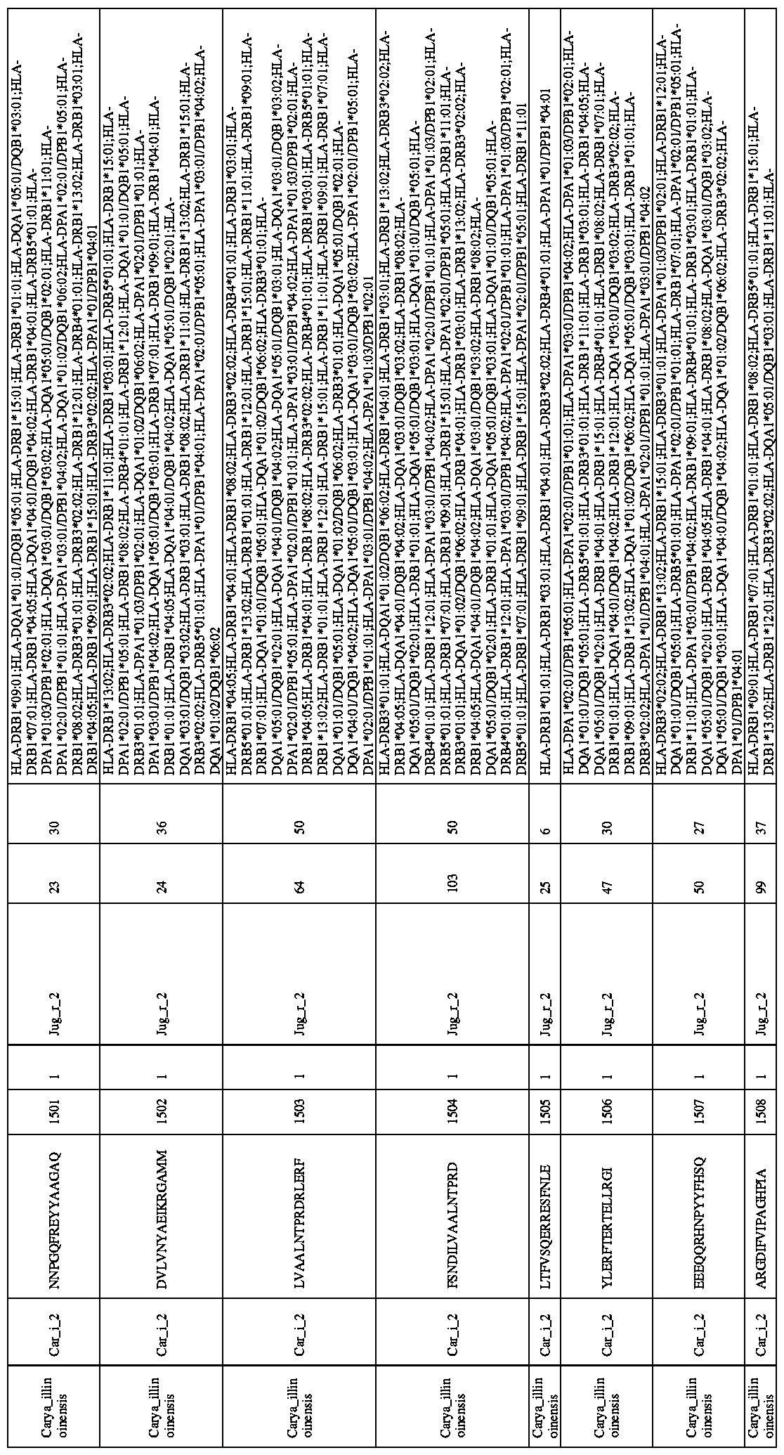 Figure imgf000515_0001