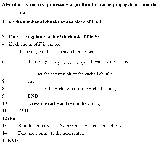 Figure 112012101747636-pat00010