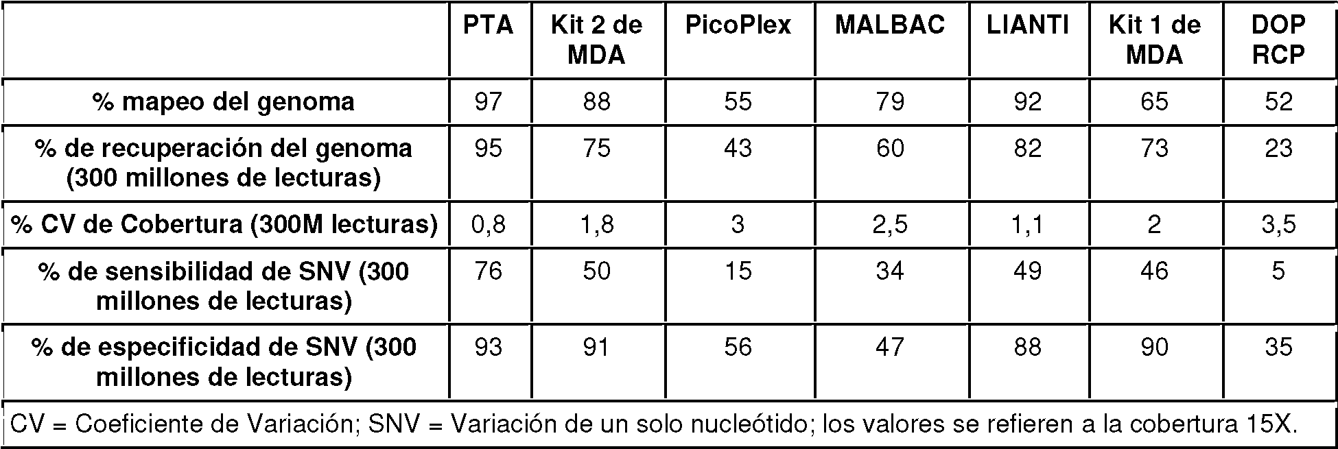 Figure imgf000027_0001