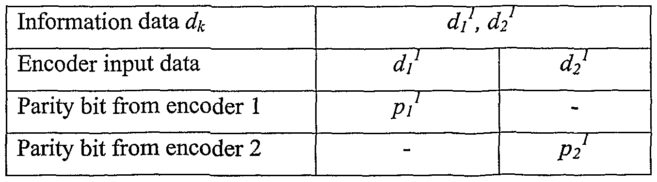 Figure imgf000014_0001