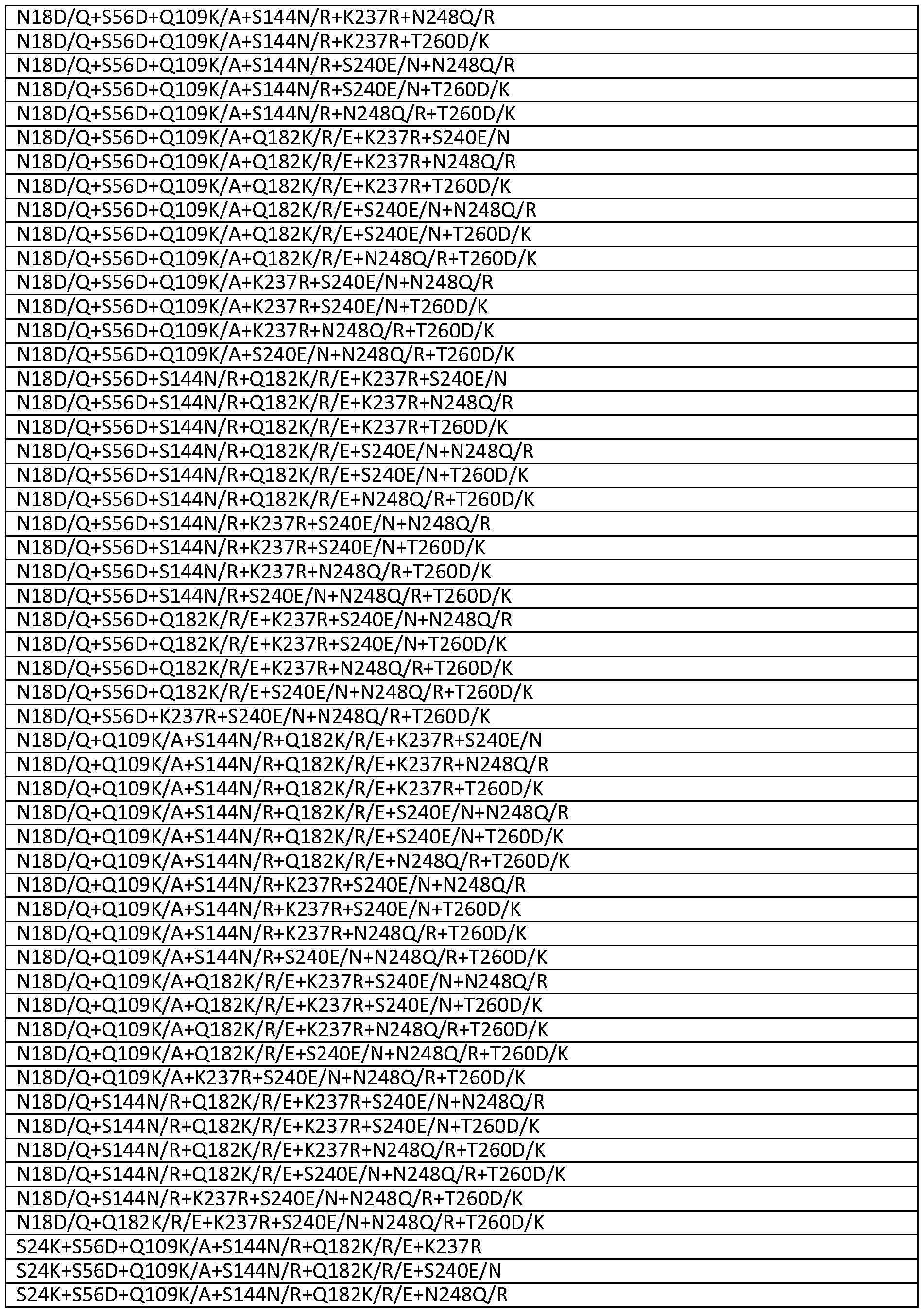 Figure imgf000048_0001
