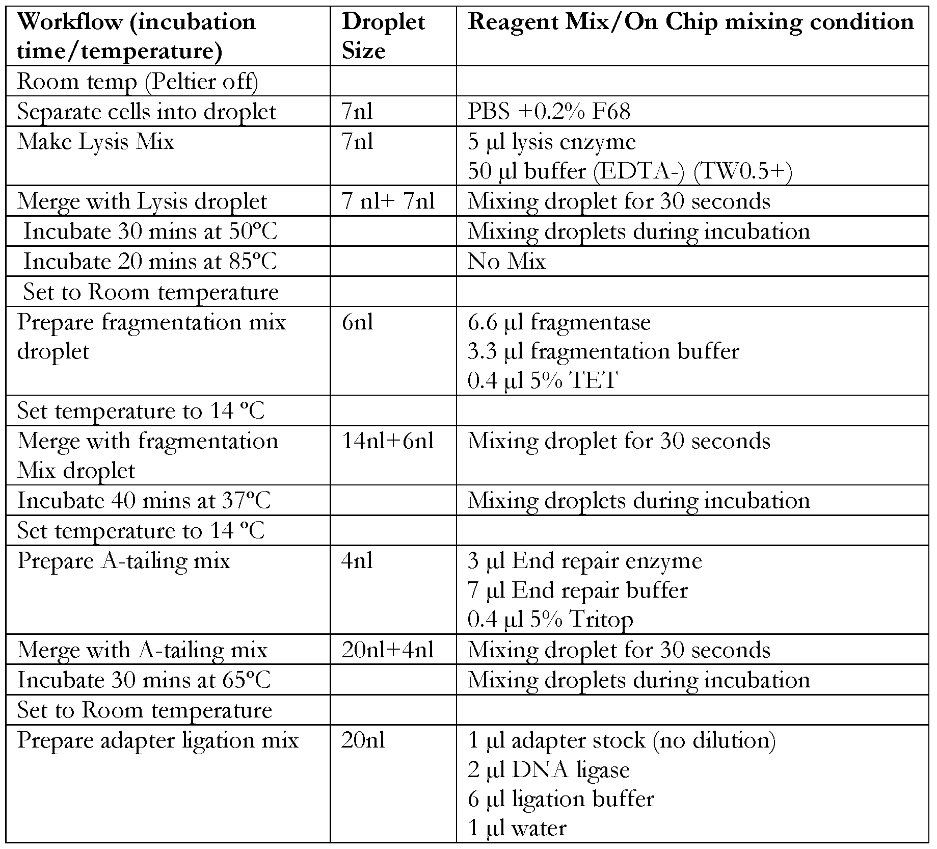 Figure imgf000124_0002